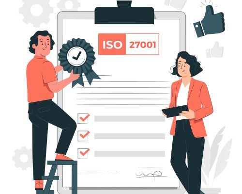 ISO27001